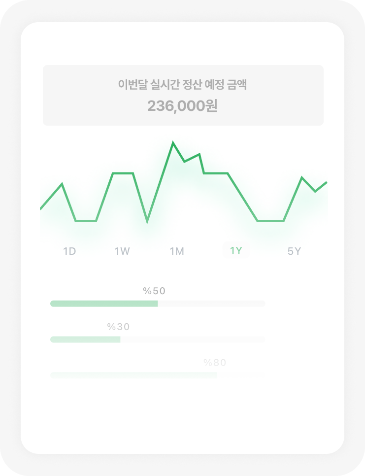프랜킷